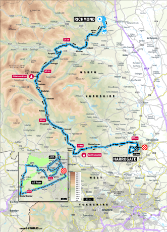 Route map, junior men's road race UCI 2019