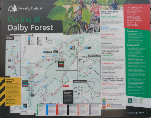 Mountain bike trail map, Dalby Forest