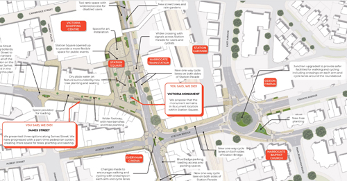 Harrogate Station Gateway, Plan B