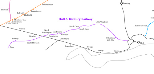 Map showing Hull & Barnsley Railway