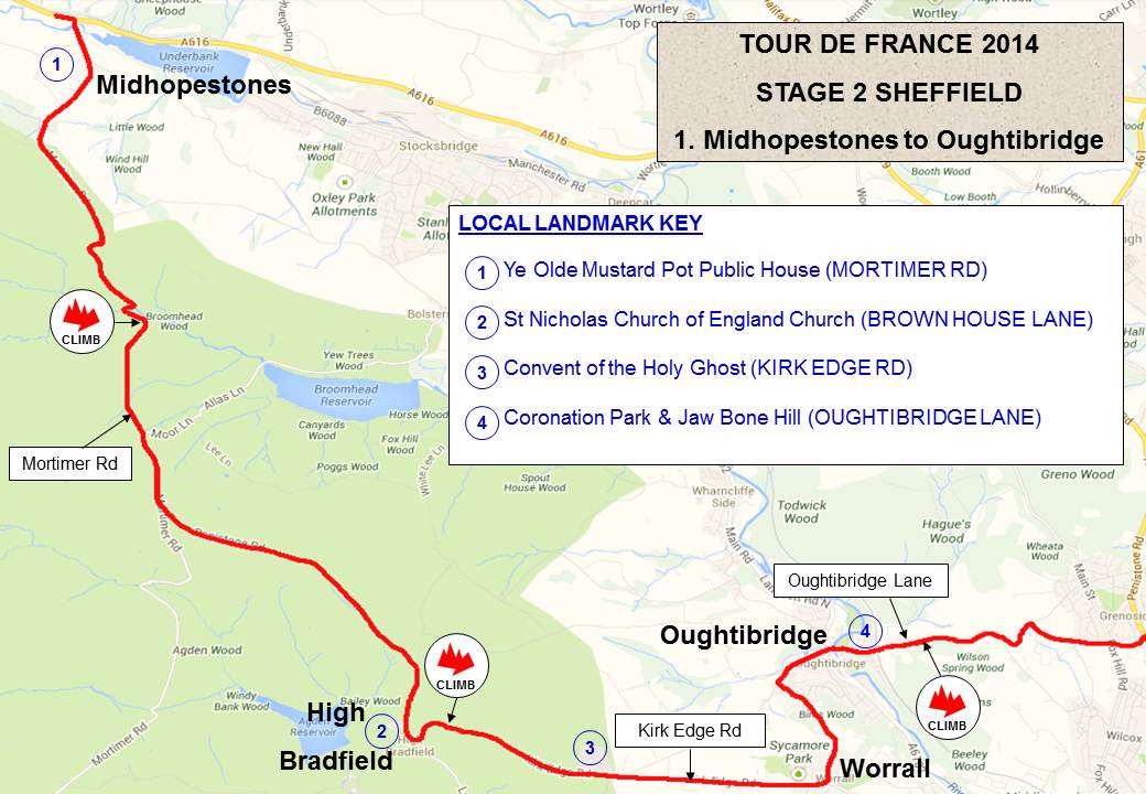 Map of Stage 2, Tour de France, Midhopestones to Oughtibridge Map of Stage 2, Tour de France, Midhopestones to Oughtibridge