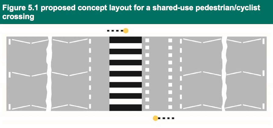Cycle crossing as part of zebra crossing Cycle crossing as part of zebra crossing